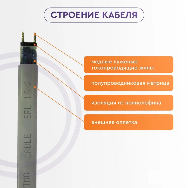 Саморегулирующийся греющий кабель Eltrace Traceco 10 — 1 м фото 6