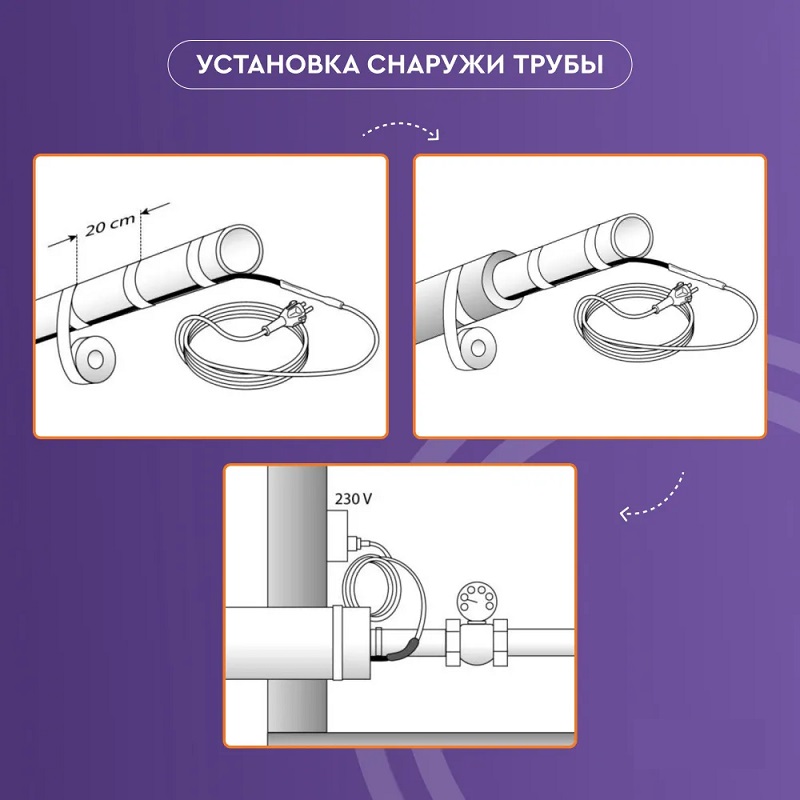 Саморегулирующийся греющий кабель Eltrace Traceco 10 — 1 м фото 7