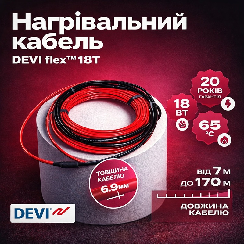 Нагревательный кабель DEVIflex 18T - 13 м, 230 Вт фото 2