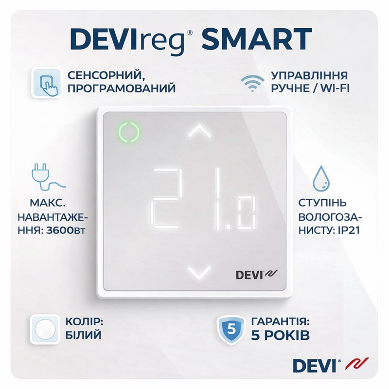 Wi-Fi Терморегулятор Devireg Smart Белый фото 2