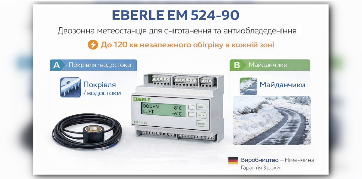 EBERLE EM 524-90 — двухзонная метеостанция для систем снеготаяния Двухзонная метеостанция EBERLE EM 524-90 для снеготаяния и антиобледенения кровли и площадок