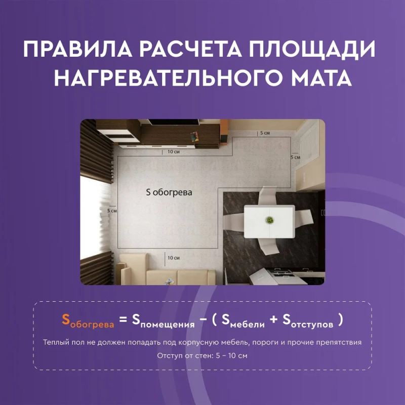 Нагревательный мат In-Therm ECO 160 - 0.5 м² фото 12