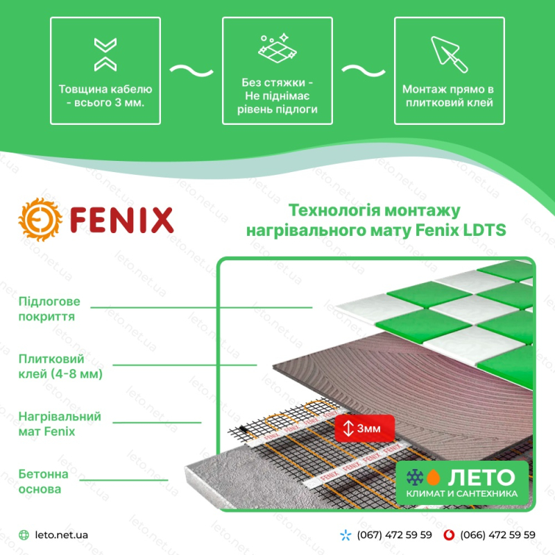 Нагрівальний мат Fenix LDTS 0.8 м² фото 6