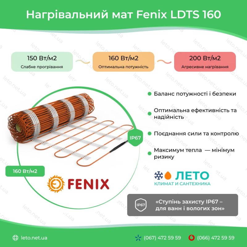 Нагрівальний мат Fenix LDTS 0.8 м² фото 3