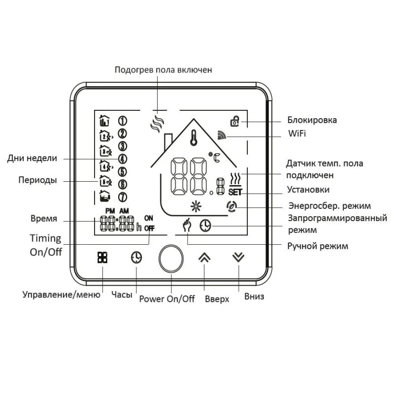 Wi-Fi Терморегулятор In-Therm PWT-002 Черный фото 6