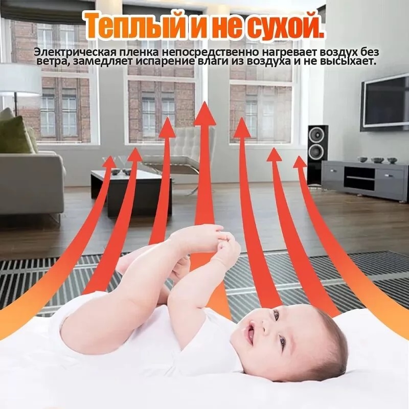 Комплект инфракрасной пленки Enerpia 1 м² с программируемым терморегулятором фото 9