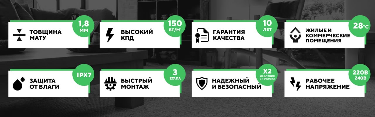 Основные преимущества алюминиевого мата In-Therm AF MAT Алюминиевый мат In-Therm AF-mat - основные преимущества