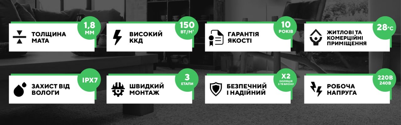 Алюмінієвий нагрівальний мат In-Therm - основні переваги