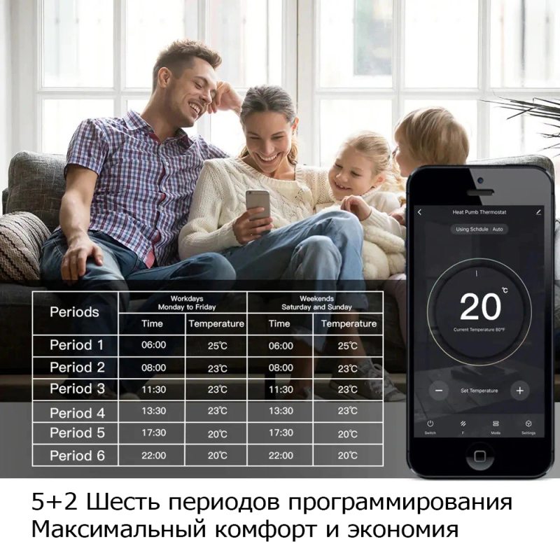 Программируемый терморегулятор In-Therm PT 003 фото 5