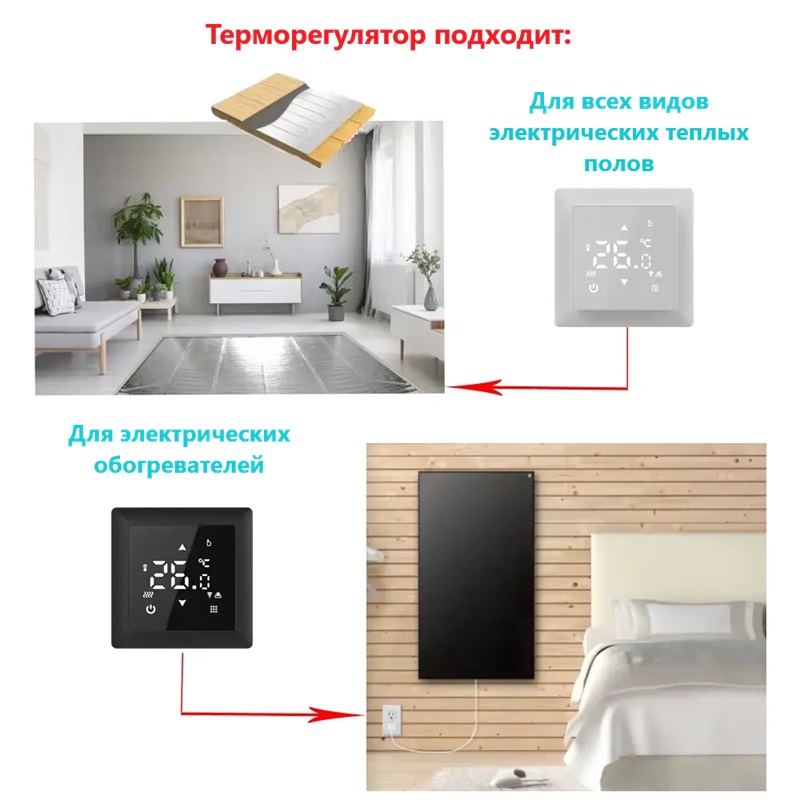 Wi-Fi Терморегулятор In-Therm PWT 517 Черный матовый фото 6