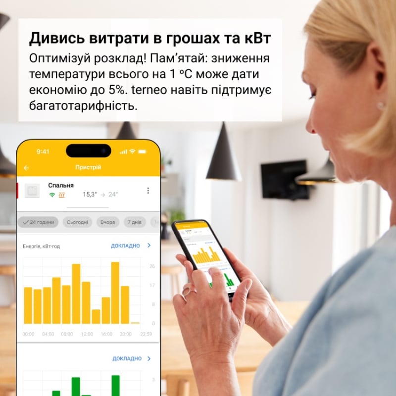 Wi-Fi Терморегулятор Terneo SX Білий фото 9