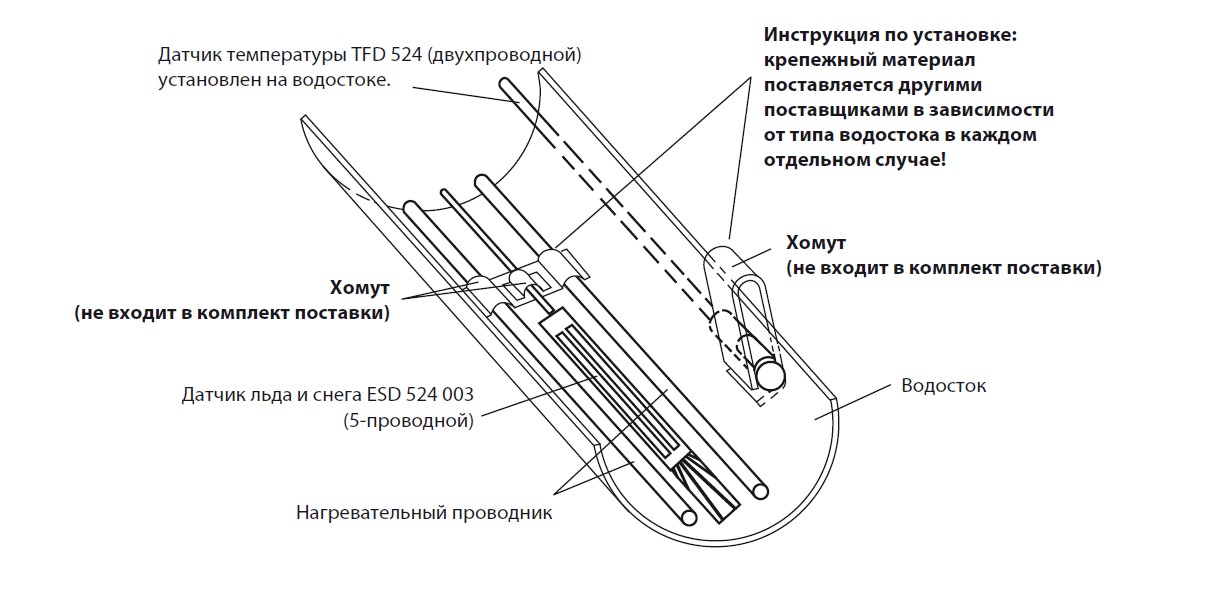 Установка датчика льда и снега Eberle ESD 424 003 Пример установка датчика льда и снега Eberle ESD 424 003