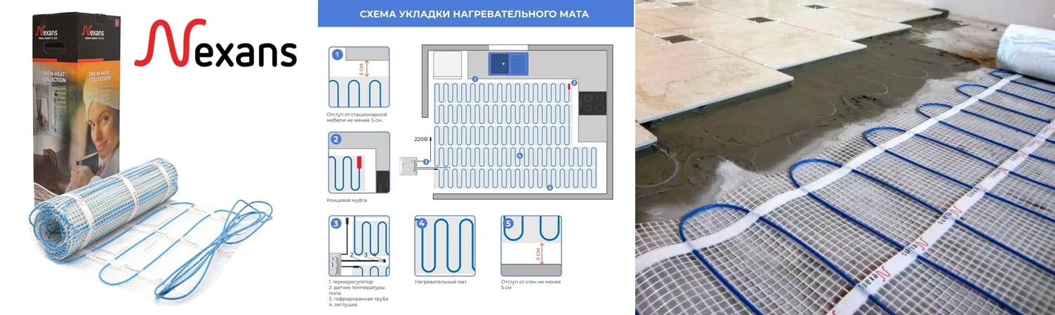 Купить нагревательный мат под плитку Nexans Millimat 150