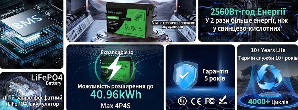Акумулятор DATOU BOSS LiFePO4 24V 100Ah Акумуляторна батарея DATOU BOSS LiFePO4 24V 100Ah