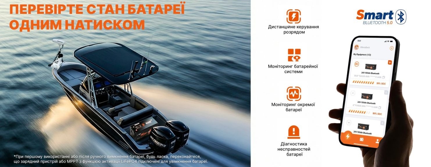 Аккумулятор LiTime LiFePO4 24V 100Ah с модулем Bluetooth 5.0