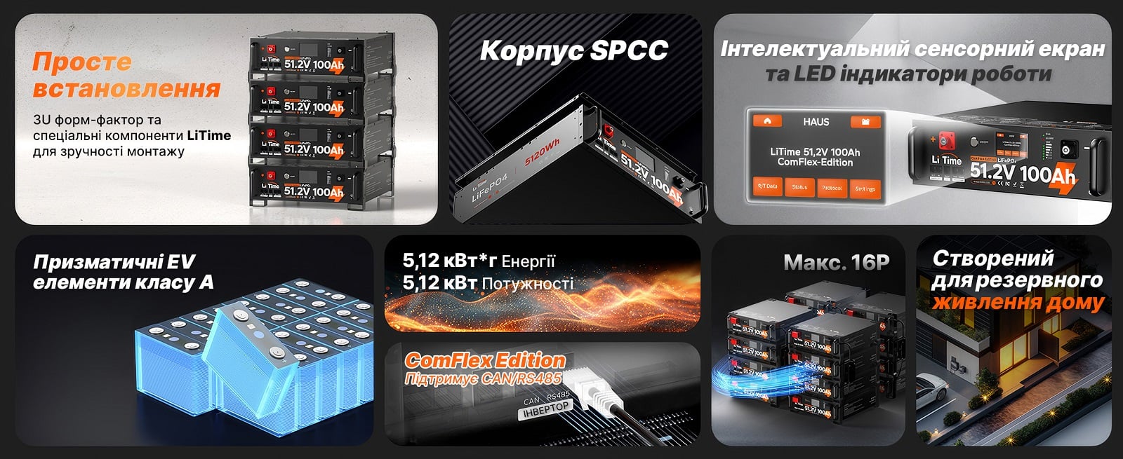Акумуляторна батарея LiFePO4 51.2V100Ah Communication L51.2V100-100-COM-16-S3U LiTime