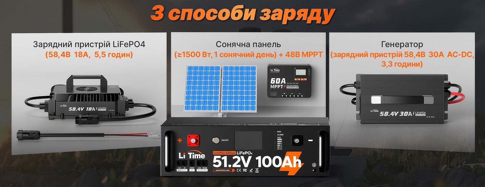 Аккумулятор LiTime LiFePO4 51.2V 100Ah Communication зарядка от сети, солнечных панелей, генератора