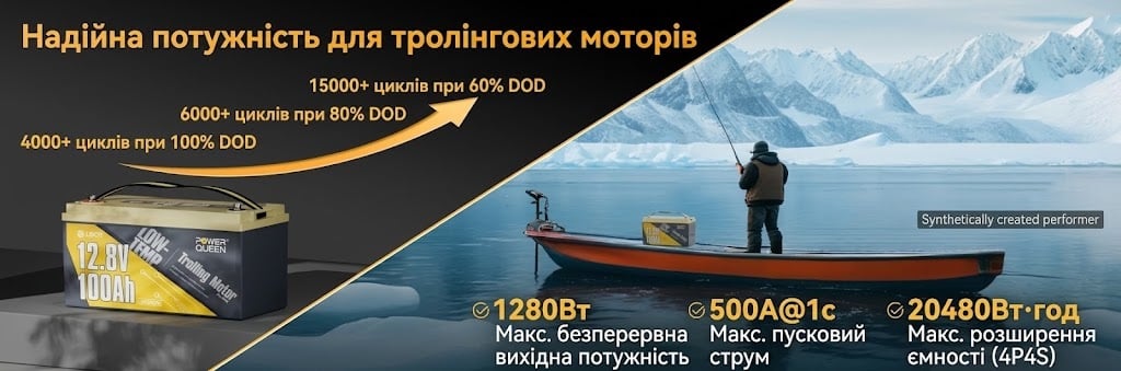 Аккумулятор Power Queen LiFePO4 12V 100Ah Low-temp для питания бытовой техники, лодочных моторов