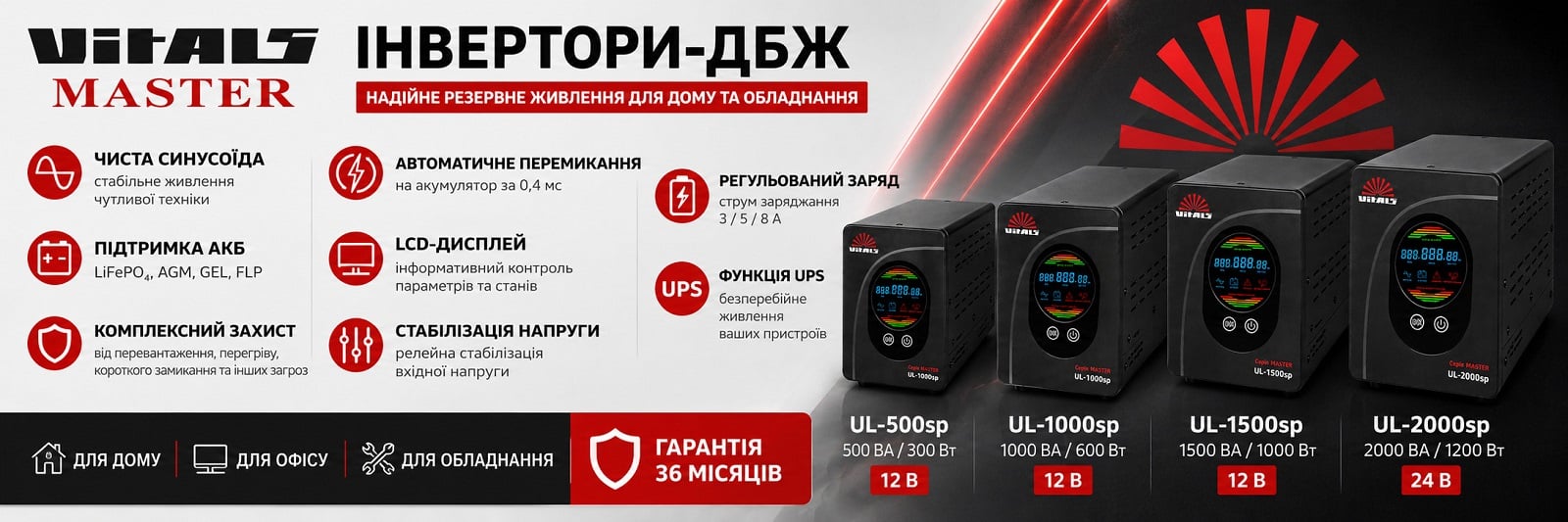 Источник бесперебойного питания / инвертор Vitals Master UL-1000sp, 600 Вт, 1000 ВА