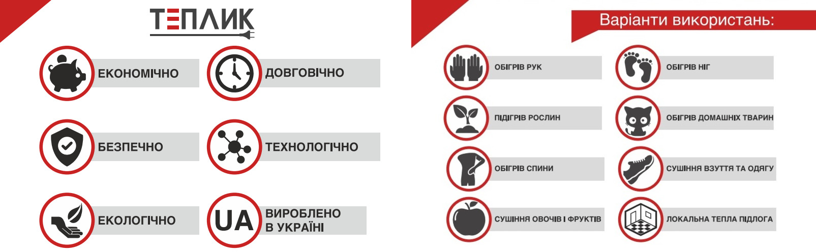 Термоковрик с подогревом Теплик основные преимущества и варианты применения