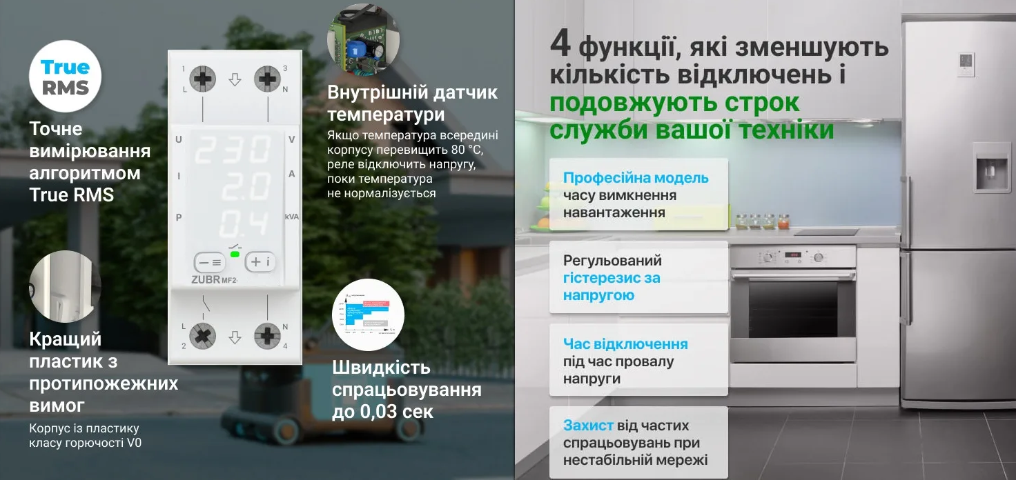 Реле напряжения Zubr MF2-40 номинальный ток 40 А