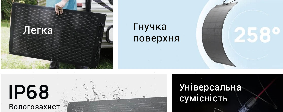 Гибкий солнечный фотоэлектрический модуль EcoFlow 100 Вт 