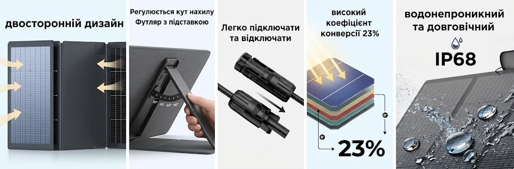 Солнечный модуль EcoFlow 220 W Solar Panel