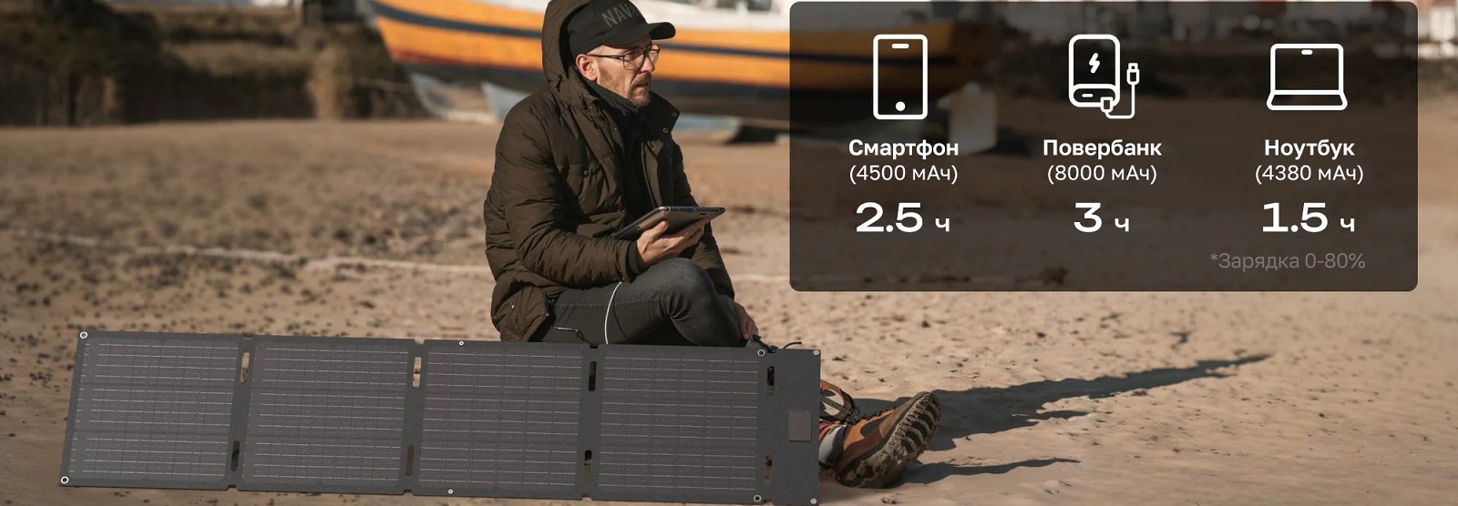 Солнечный модуль EcoFlow 60W Solar Panel - Type-C