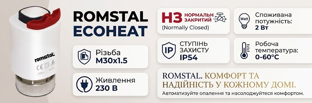 Термоелектричний привод Romstal Ecoheat NC M30x1.5 230 В Сервопривод Romstal Ecoheat NC M30x1.5 230 В