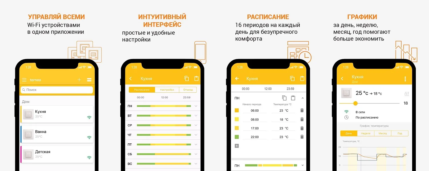 Терморегулятор Terneo BX Wi-Fi программирование до 16 периодов