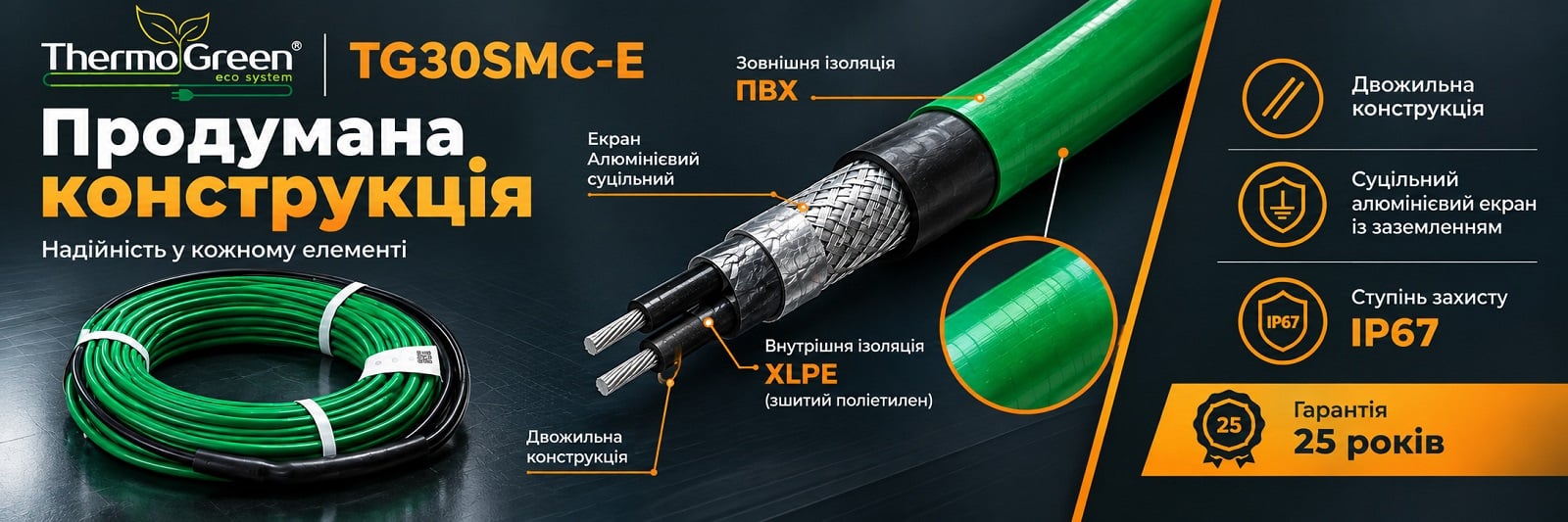 Уличный кабель Thermogreen TG30SMC-E конструктивные особенности