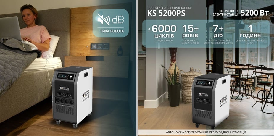 Портативна електростанція Konner&Sohnen KS 5200PS Портативна зарядна електростанція Konner&Sohnen KS 5200PS