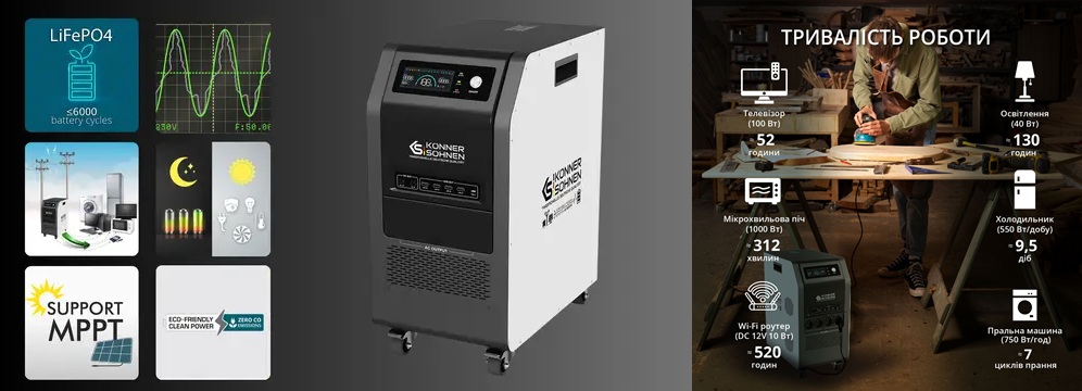 Портативна зарядна електростанція для дому Konner&Sohnen KS 5200PS Зарядна станція для дому та офісу Konner&Sohnen KS 5200PS