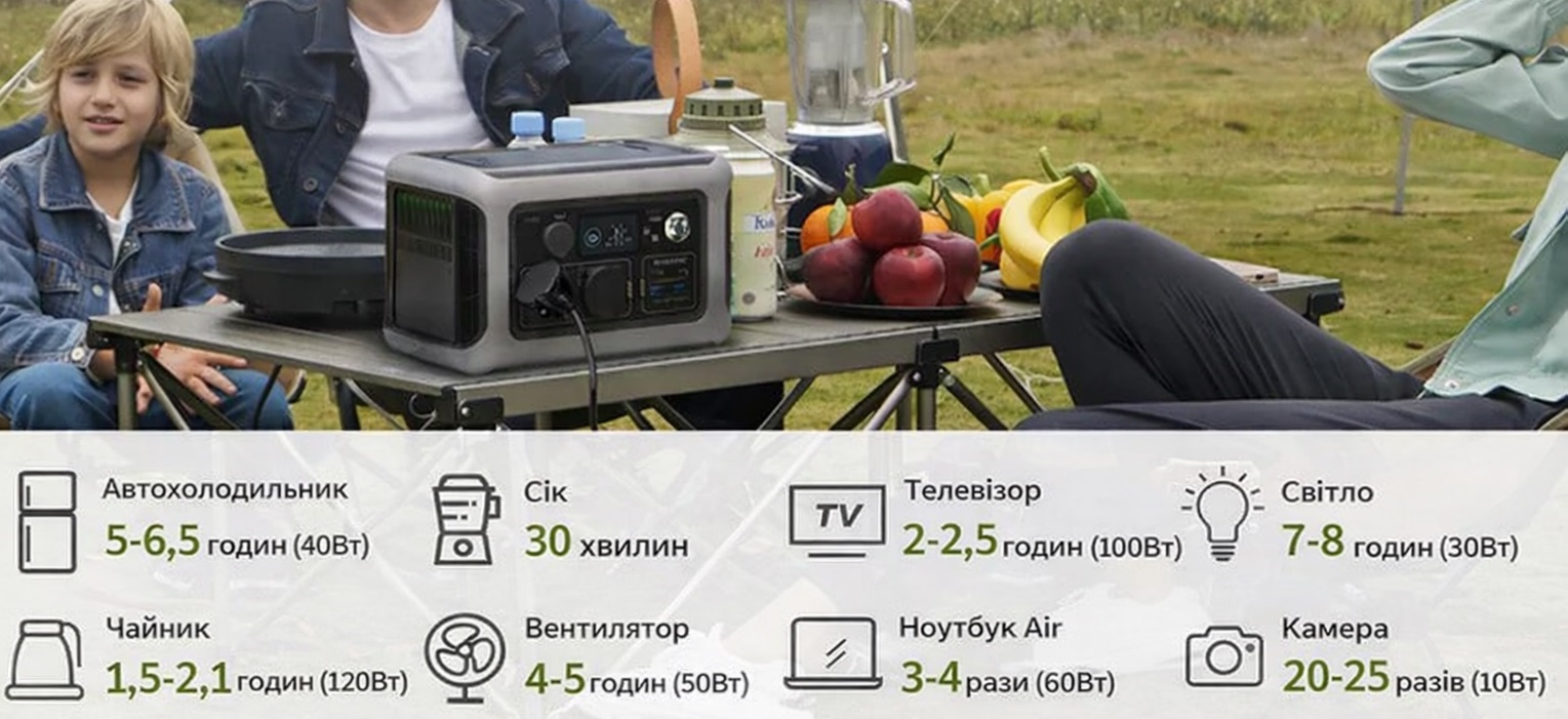 Зарядна станція (ДБЖ) Allpowers R600 для дому та подорожей Універсальна зарядна станція UPS Allpowers R600 для квартир, будинків, кемпінгу, походів