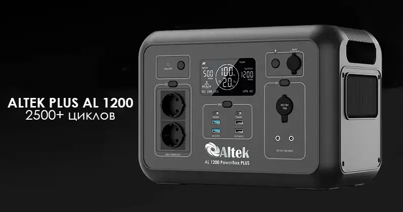 Зарядна станція Altek AL 1200 PowerBox Plus, 1008 Вт ч Зарядна батарея Altek AL 1200 PowerBox Plus потужність 1200 Вт