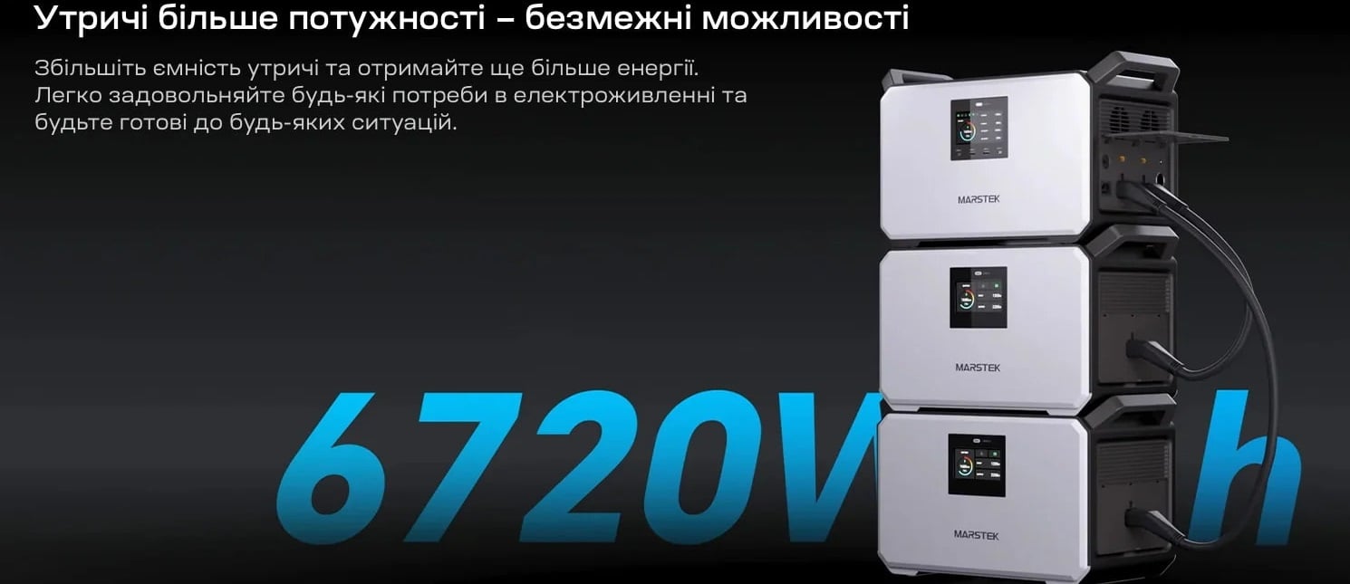 Мобильная зарядная станция Vitals M2200 для дома и путешествий