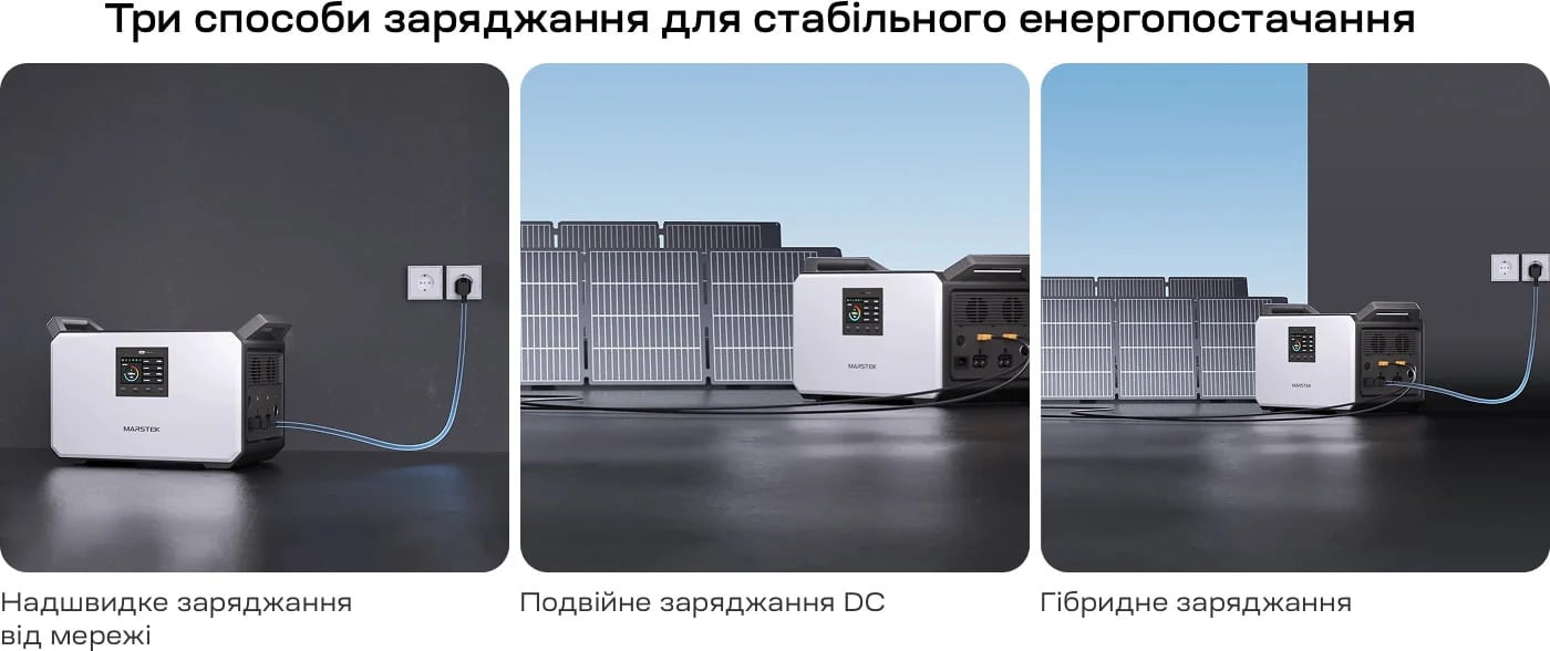 Зарядная станция Vitals Marstek M2200 комбинированная зарядка