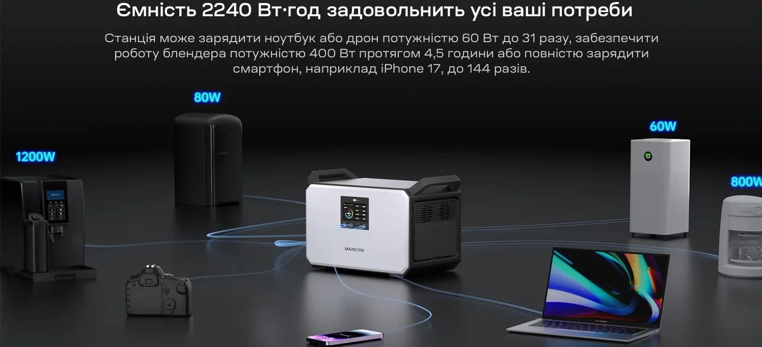 Резервный источник питания Vitals Marstek M2200 для электроники и бытовой техники