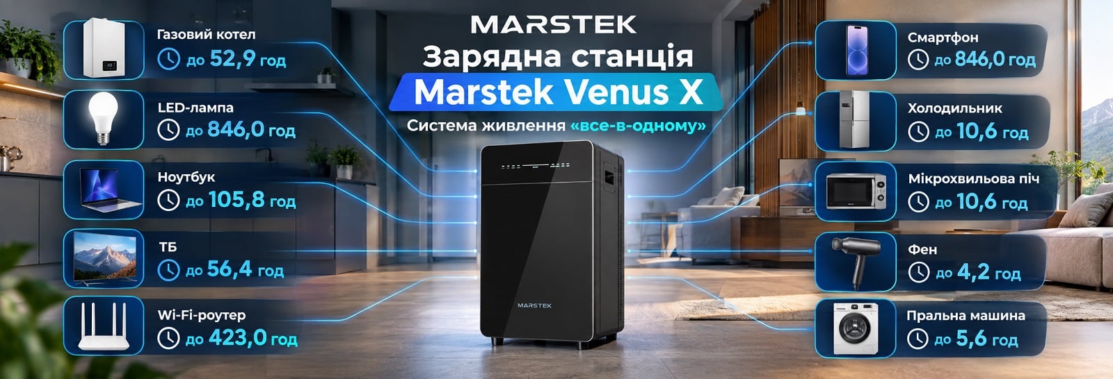 Зарядная станция Marstek Venus X все в одном Система накопления энергии Marstek All-in-one Venus X
