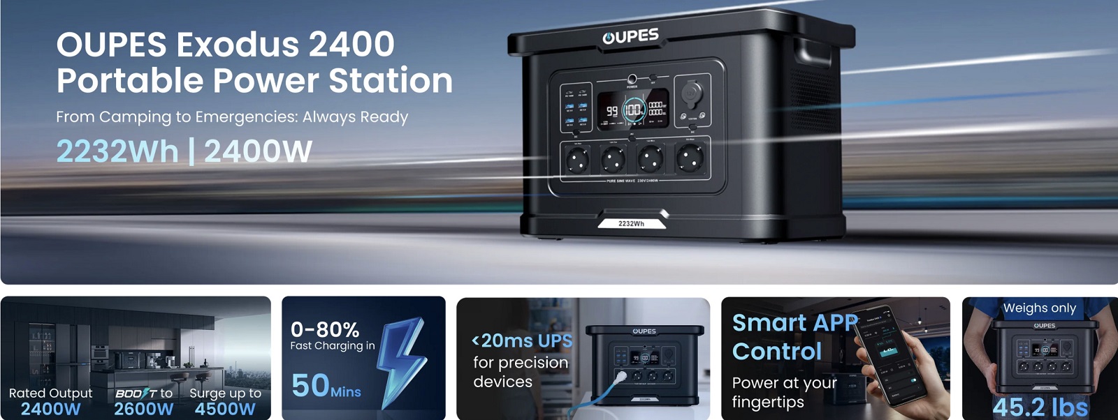 Зарядна батарея OUPES Exodus 2400 Вт, 2232 Вт год