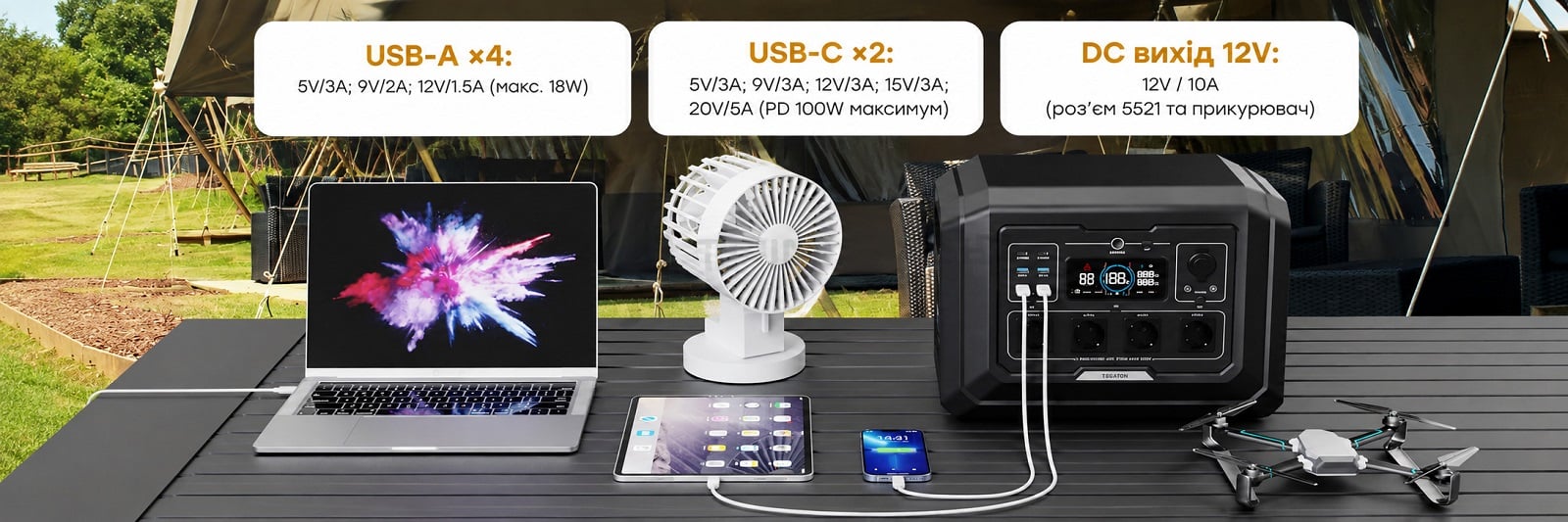 OUPES Mega 1 S1 — 4 розетки, USB-A, USB-C, автомобільний роз'єм і DC