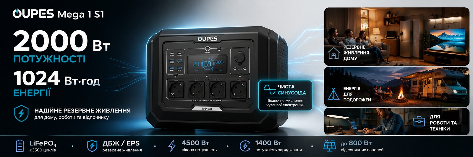 Портативна зарядна станція OUPES Mega 1 S1, 2000 Вт, 1024 Вт•год