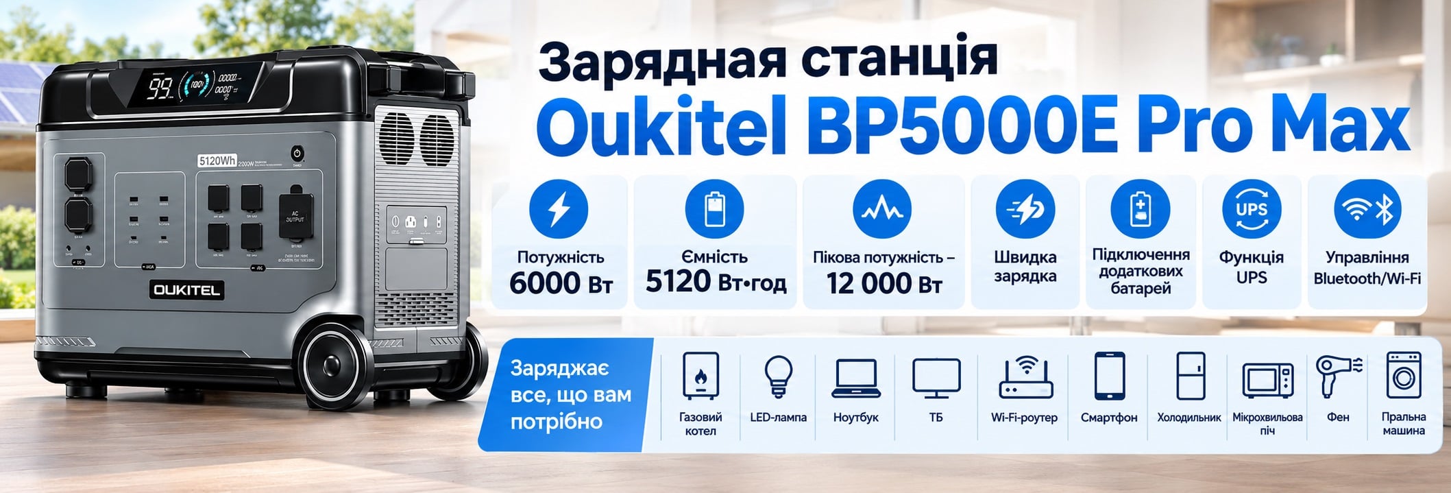 Портативная зарядная станция Oukitel BP5000E Pro Max