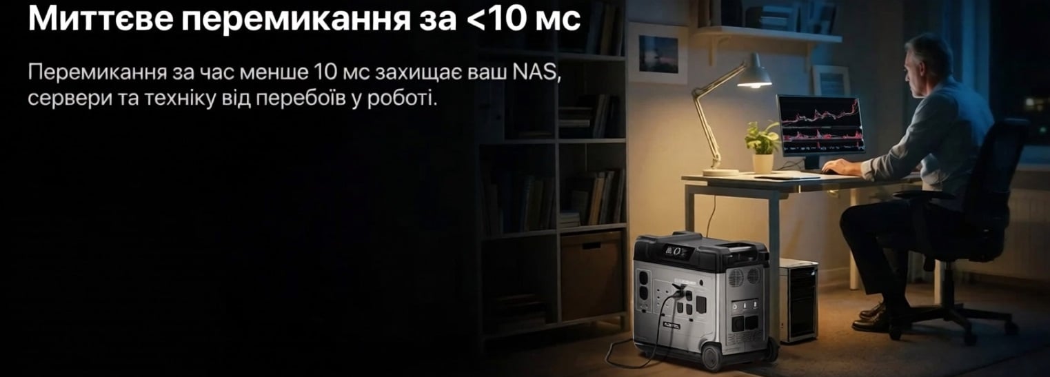 Oukitel BP5000E Pro Max переключение на ИБП менее чем за 10 мс