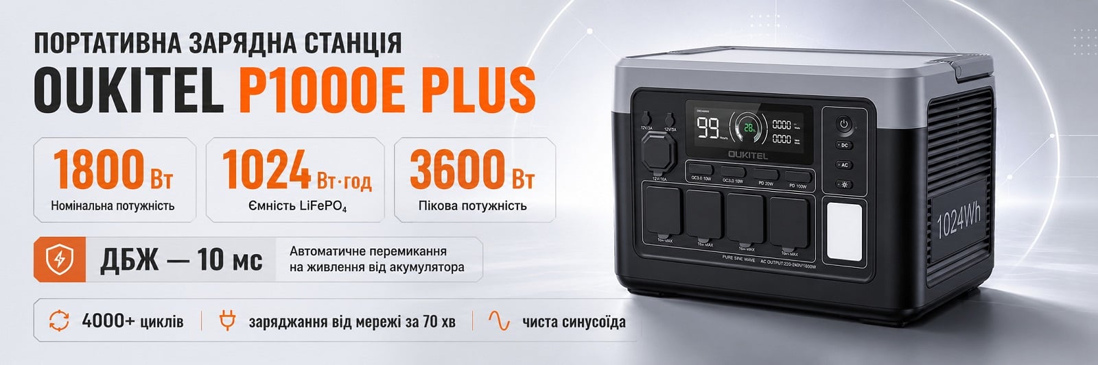 Портативна зарядна станція OUKITEL P1000E PLUS 1800 Вт 1024 Вт·год