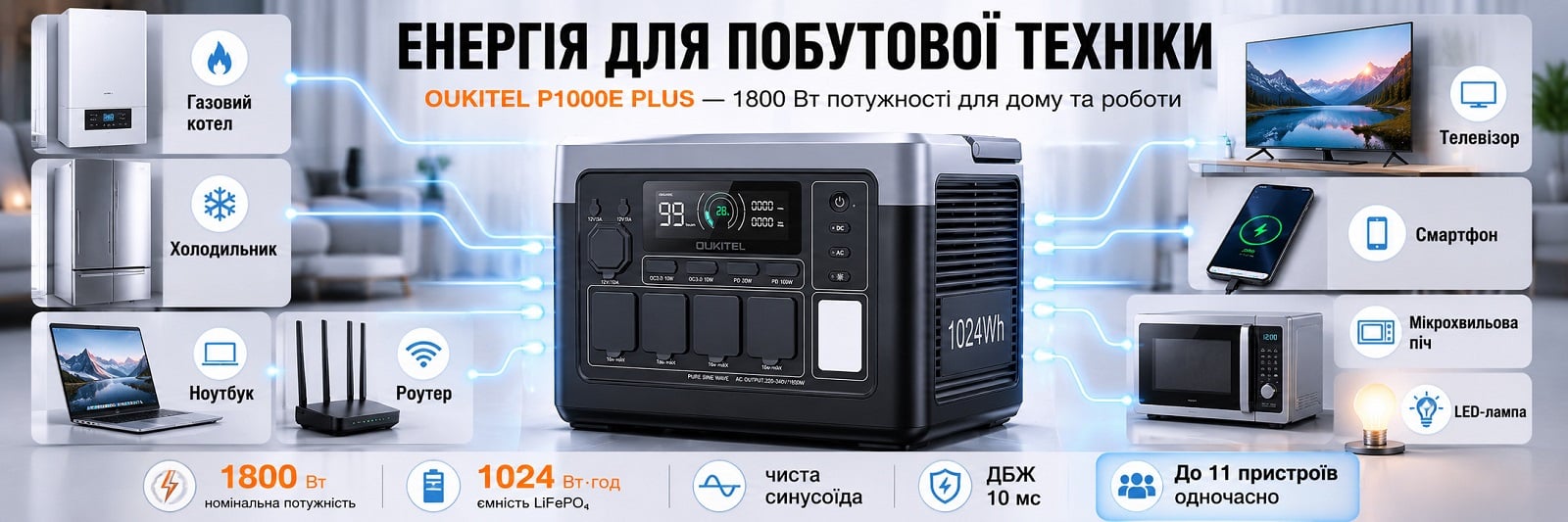 Oukitel P1000E PLUS орієнтовний розрахунок роботи техніки в годинах