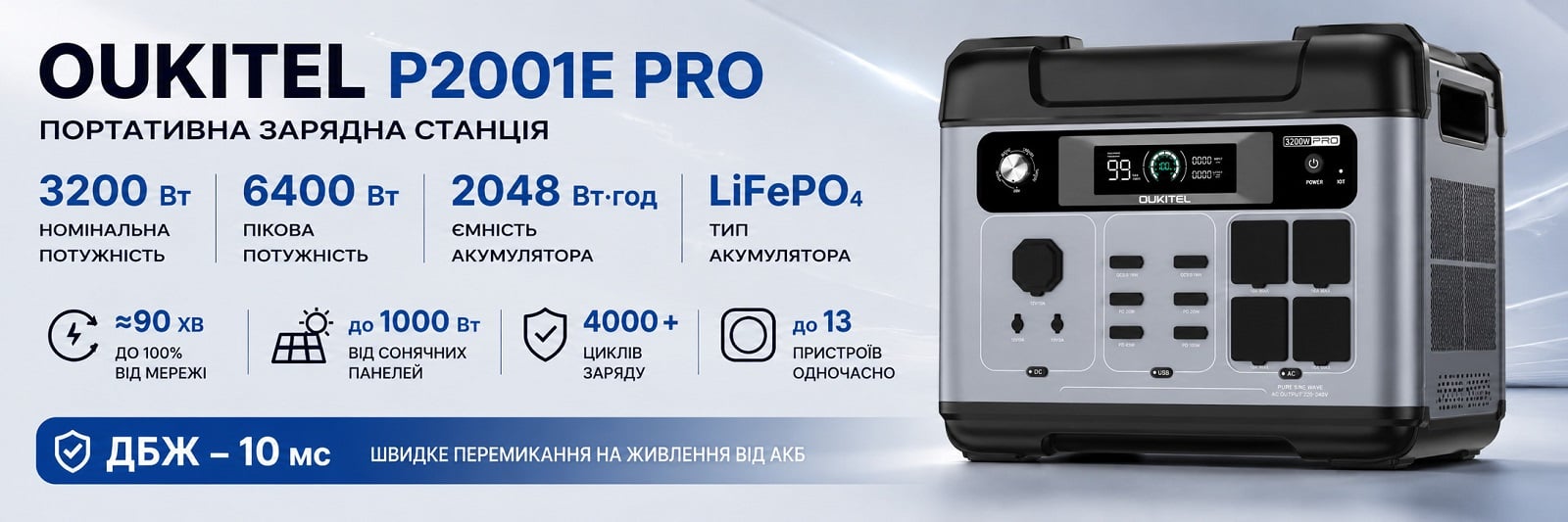 Портативна зарядна станція OUKITEL P2001E PRO 3200 Вт, 2048 Вт·год
