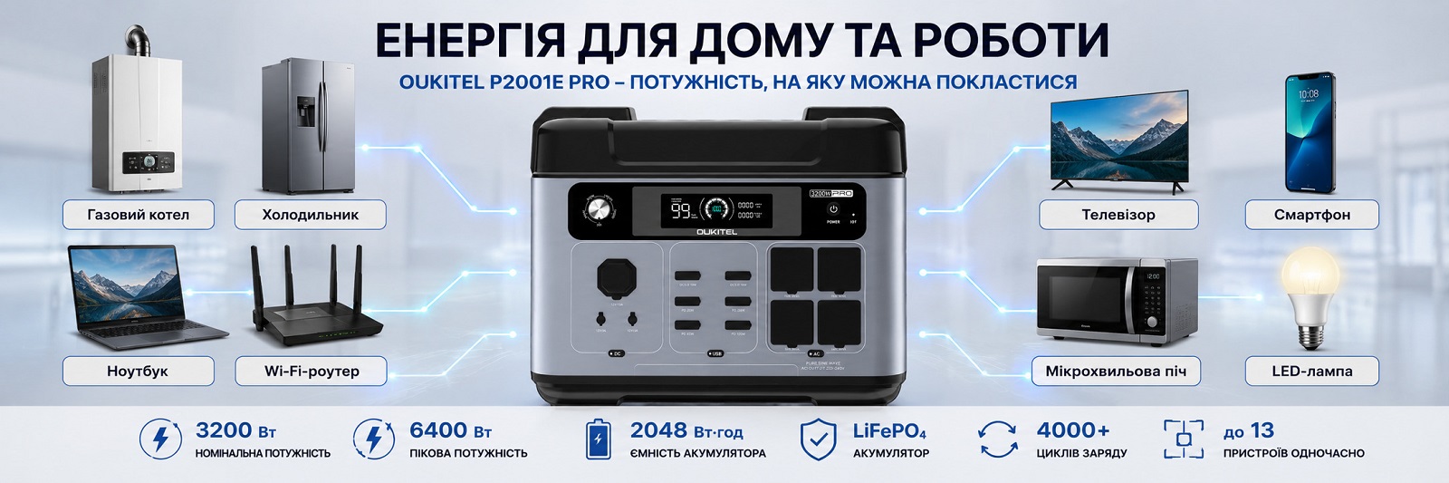 Oukitel P2001E PRO орієнтовний розрахунок роботи техніки в годинах