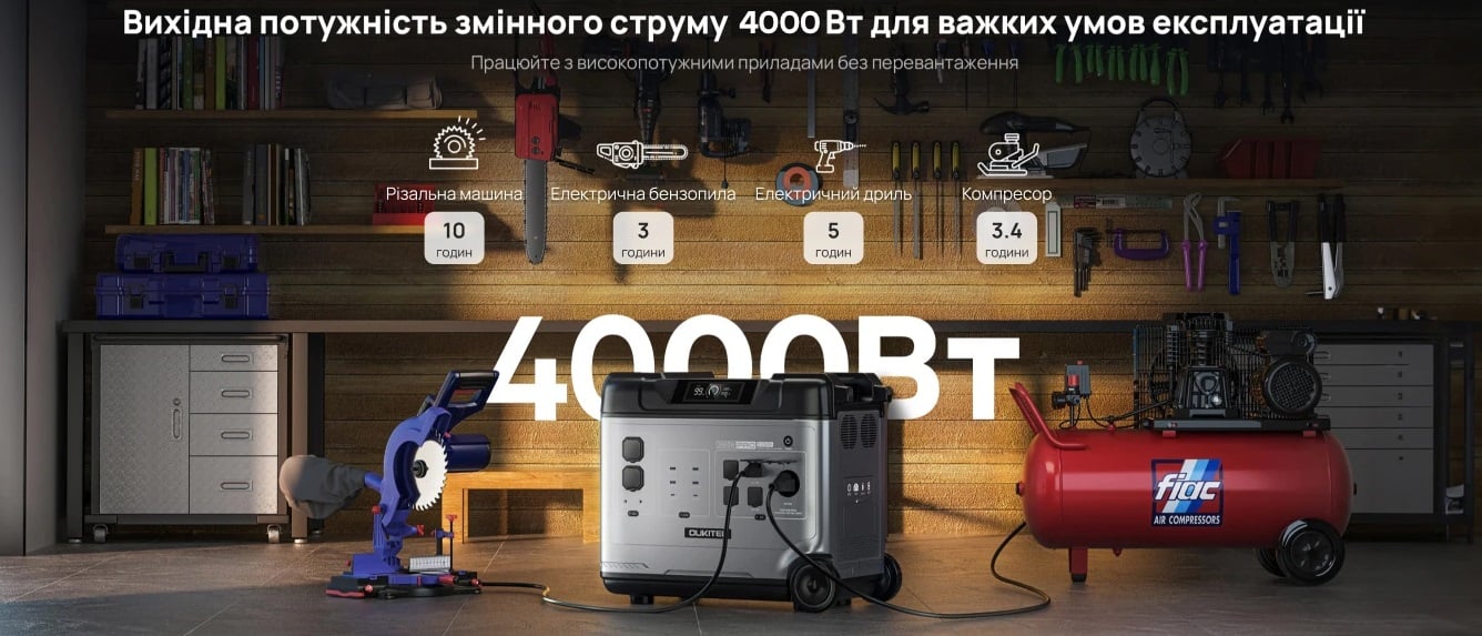 Oukitel P5000E PRO 4000 Вт 5120 Вт*ч для длительных блэкаутов Oukitel P5000E PRO 4000 Вт 5120 Вт*ч для экстремальных условий и аварийных отключений