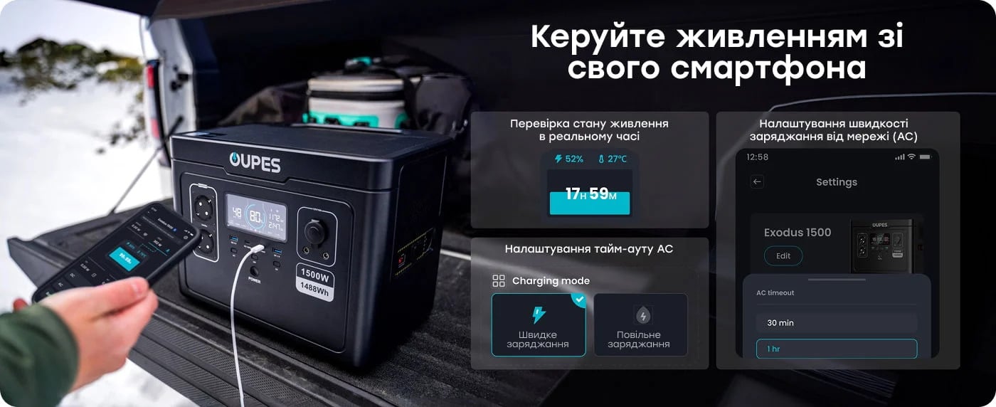 Зарядная станция OUPES S015 с удаленным управлением Wi-Fi/Bluetooth